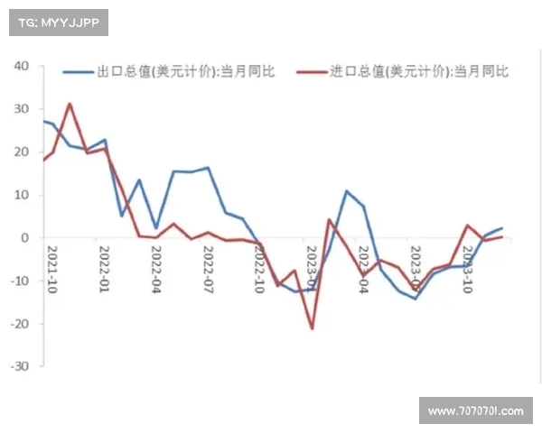 最快开奖结果聚焦:实时分析与深度解读,掌握最新动态与趋势