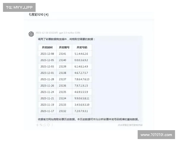 海南七星彩:揭秘中奖规律与历史数据分析,助你提升选号技巧与中奖概率